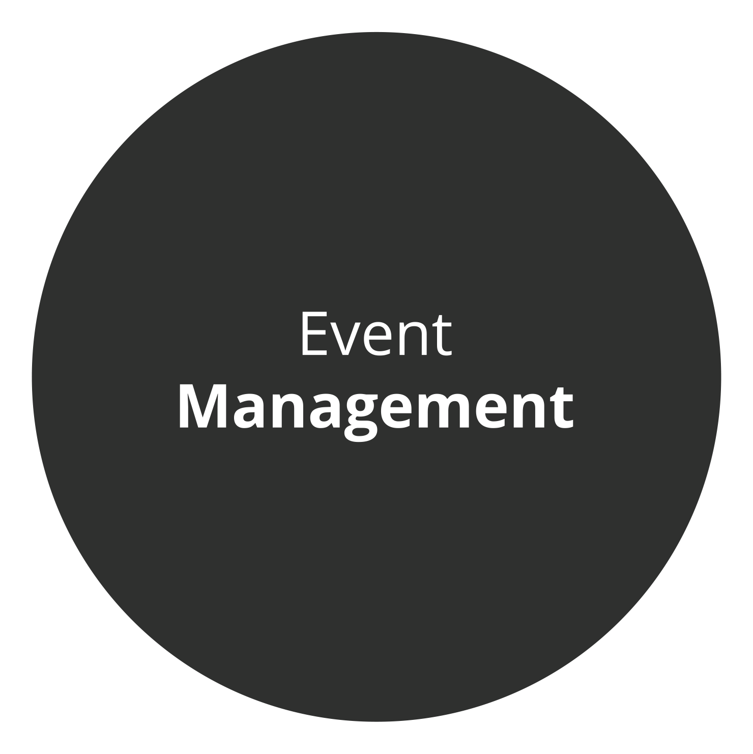 Event Management