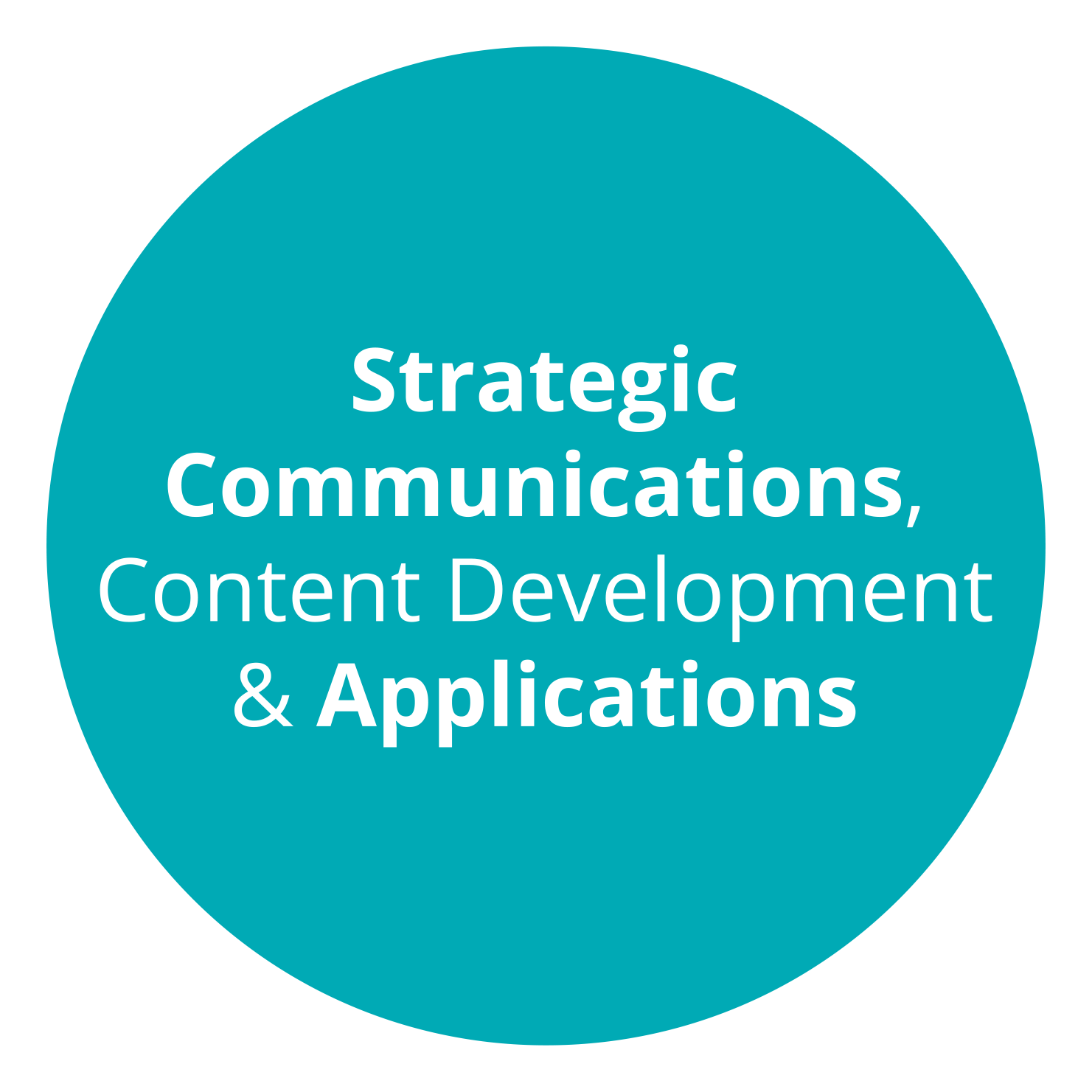 Strategic<br />
Communications,<br />
Content Development<br />
& Applications